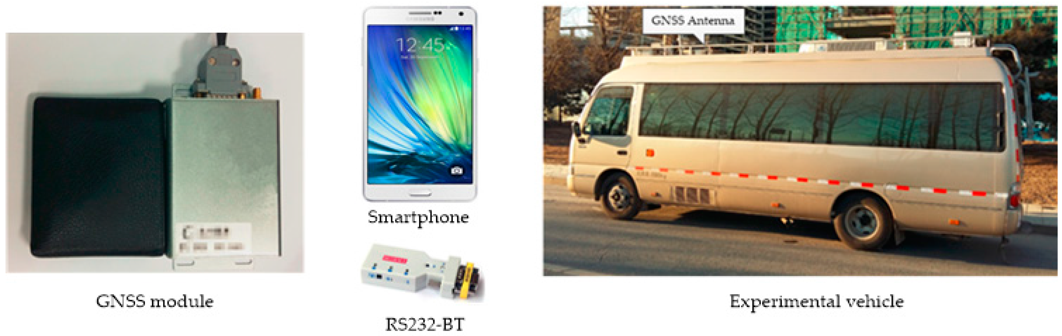 Sensors 16 02201 g004