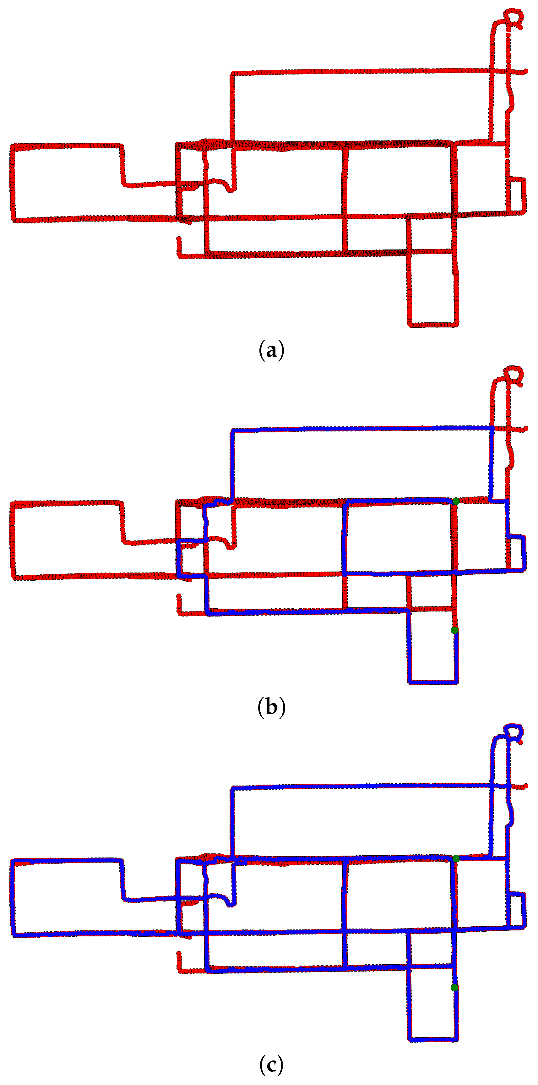 Sensors 16 02203 g011