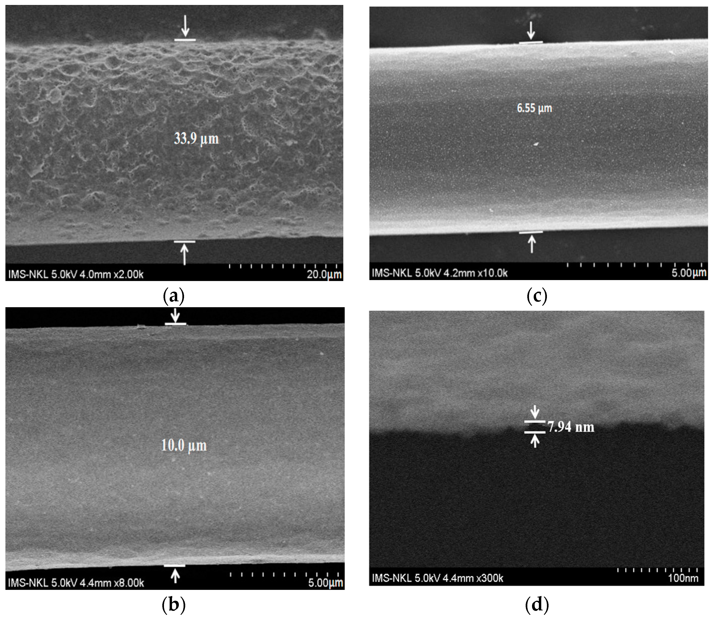 Sensors 17 00007 g003