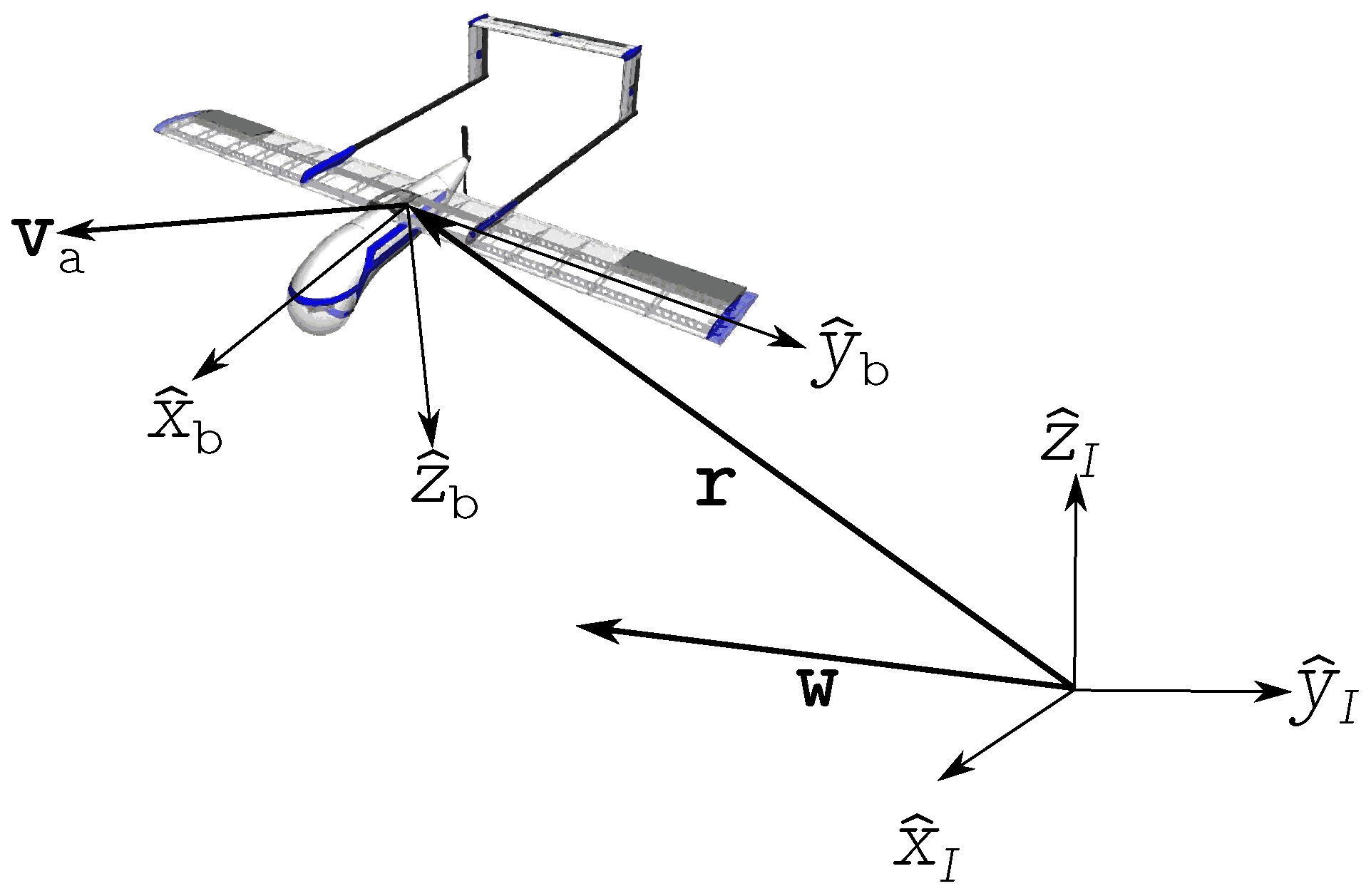 Sensors 17 00008 g001