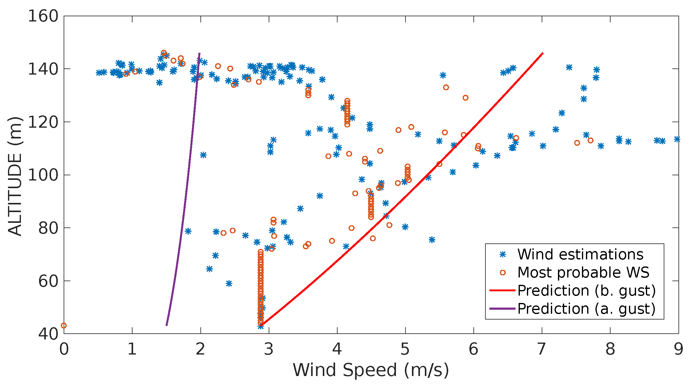 Sensors 17 00008 g016