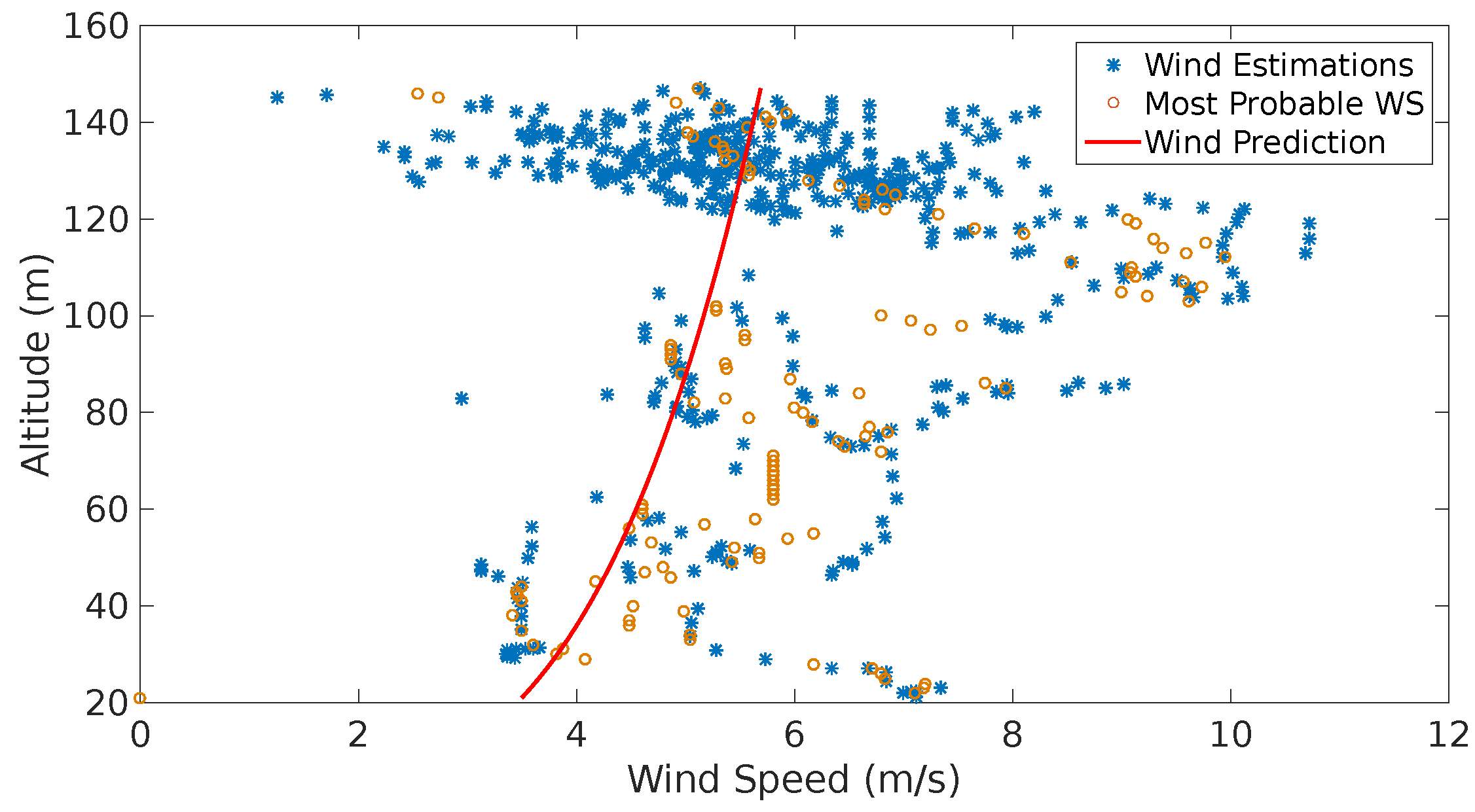 Sensors 17 00008 g017