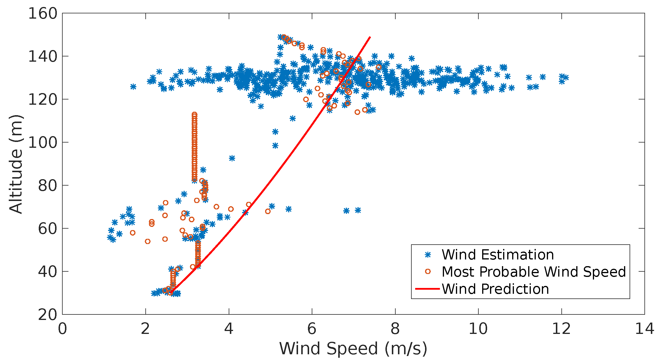 Sensors 17 00008 g018