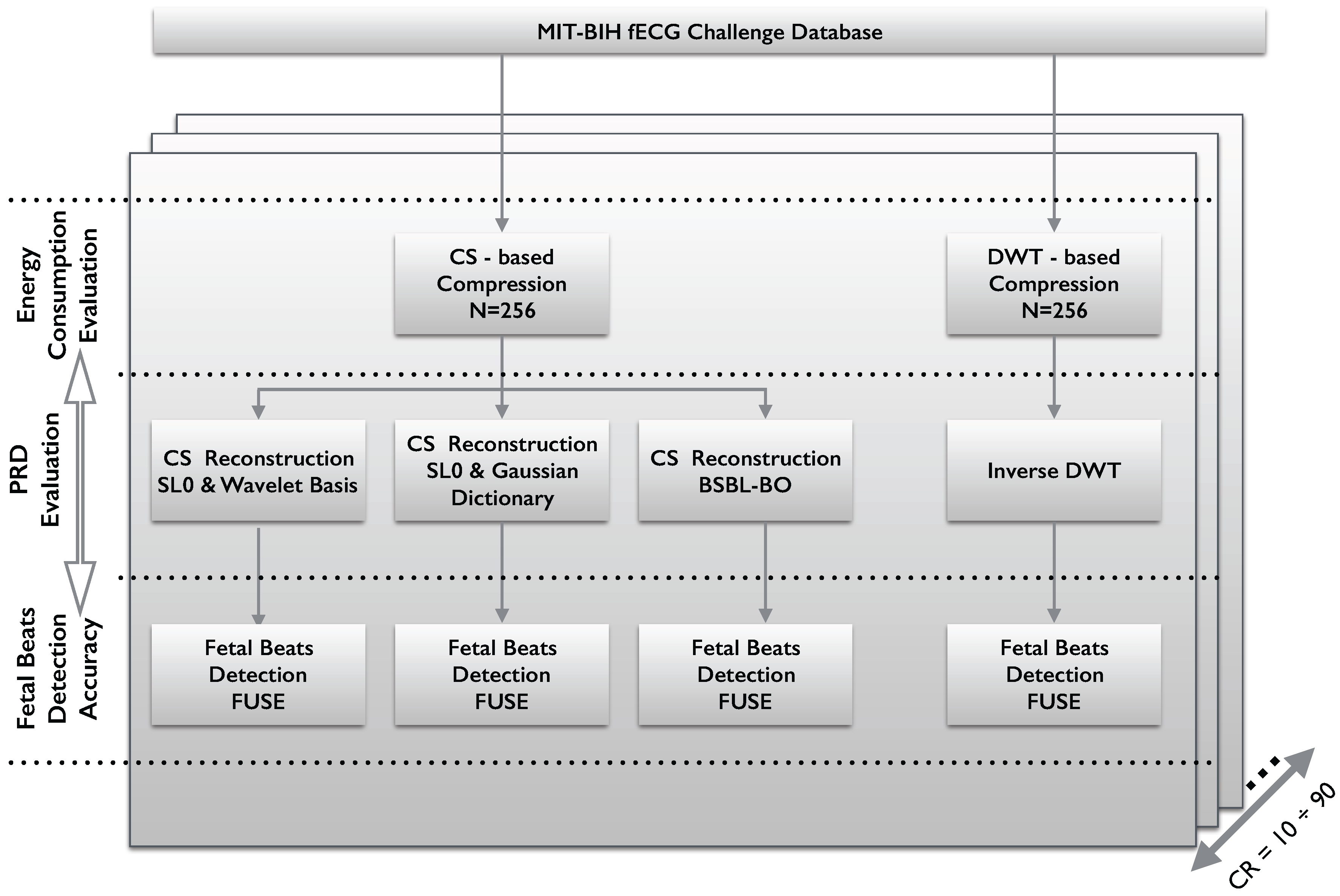 Sensors 17 00009 g001