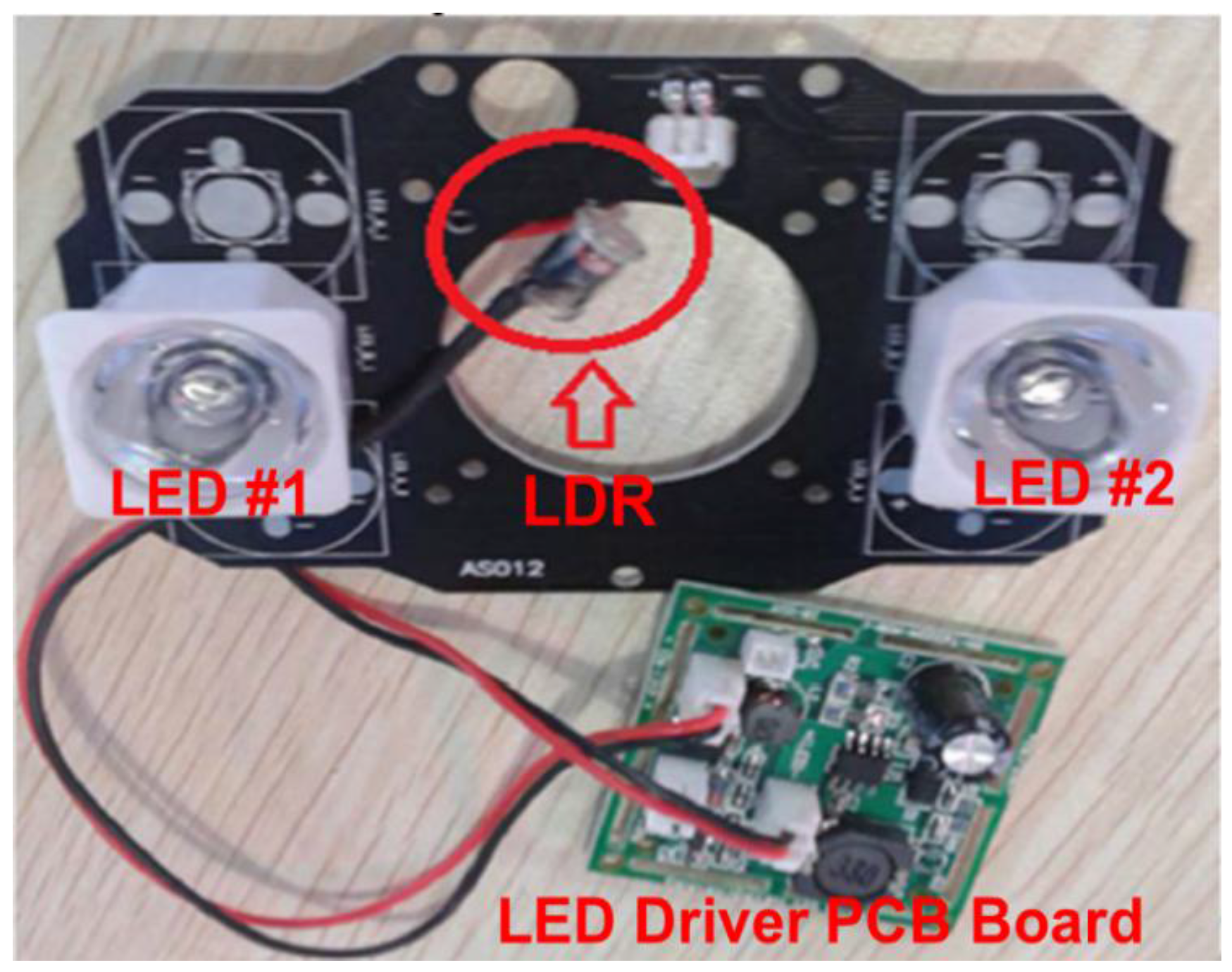Sensors 17 00015 g001