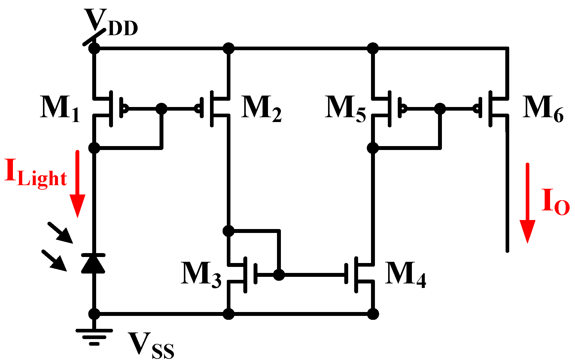 Sensors 17 00015 g005