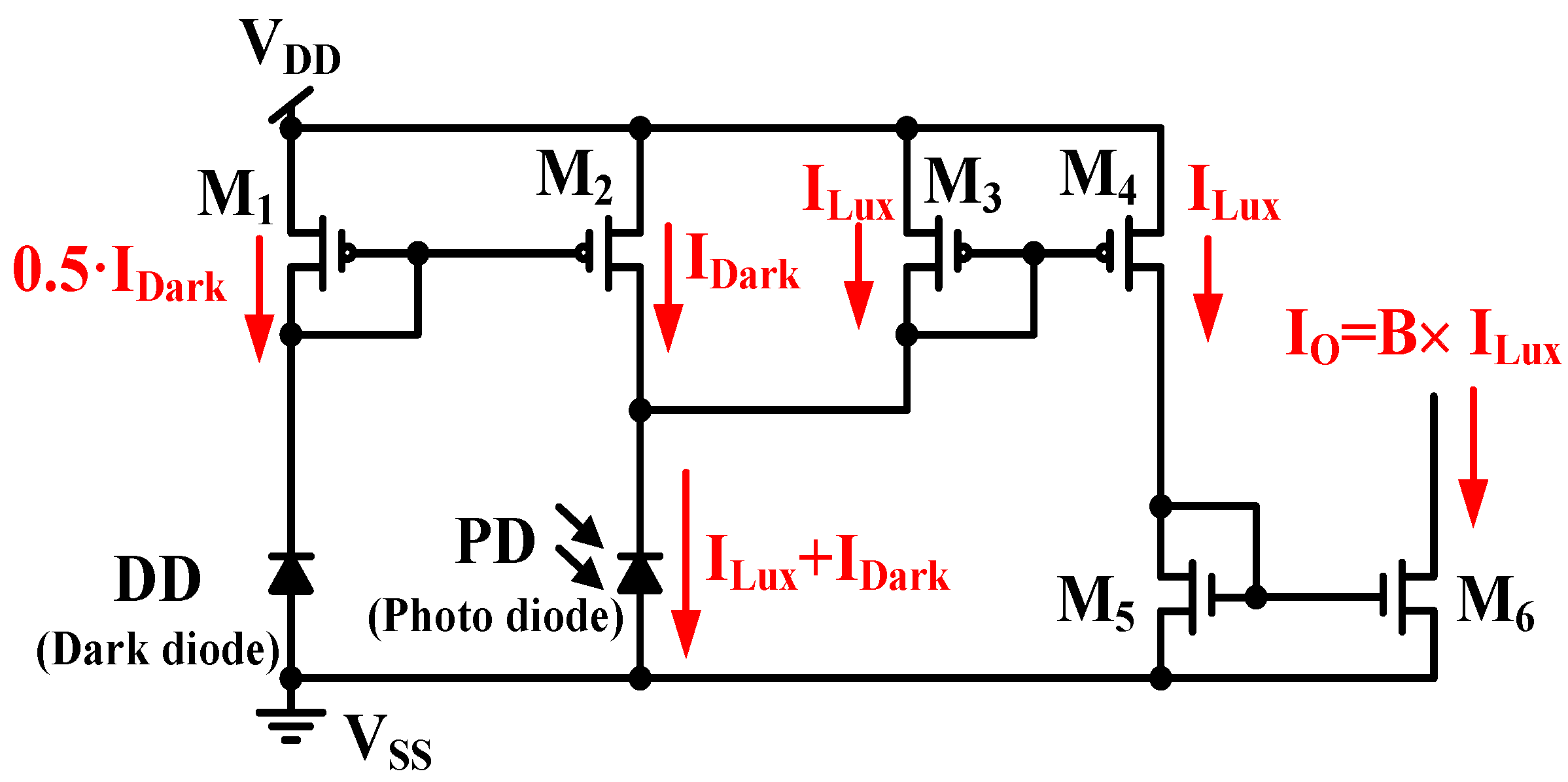 Sensors 17 00015 g006