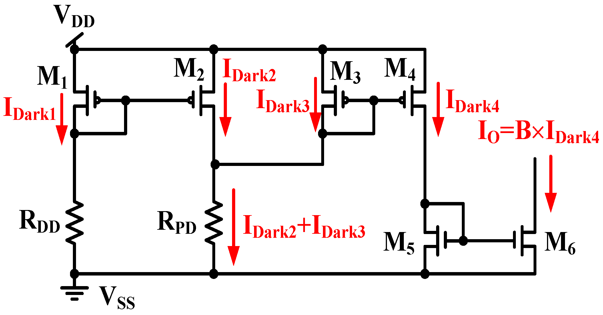 Sensors 17 00015 g007
