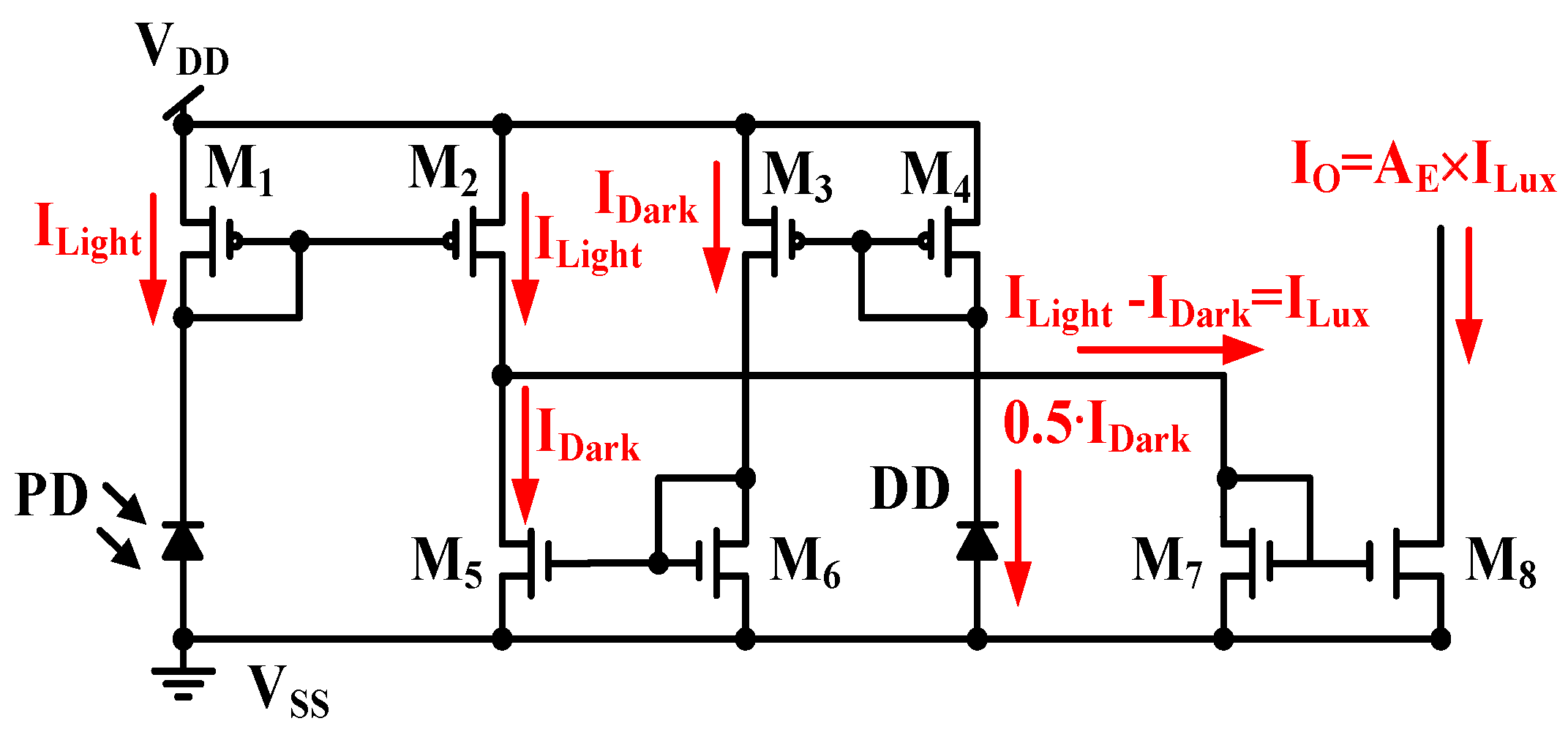 Sensors 17 00015 g008