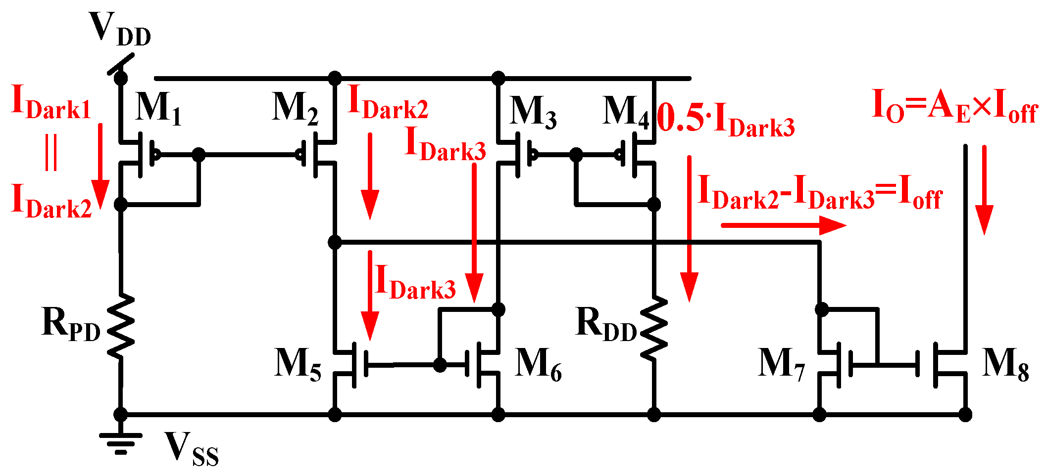 Sensors 17 00015 g009