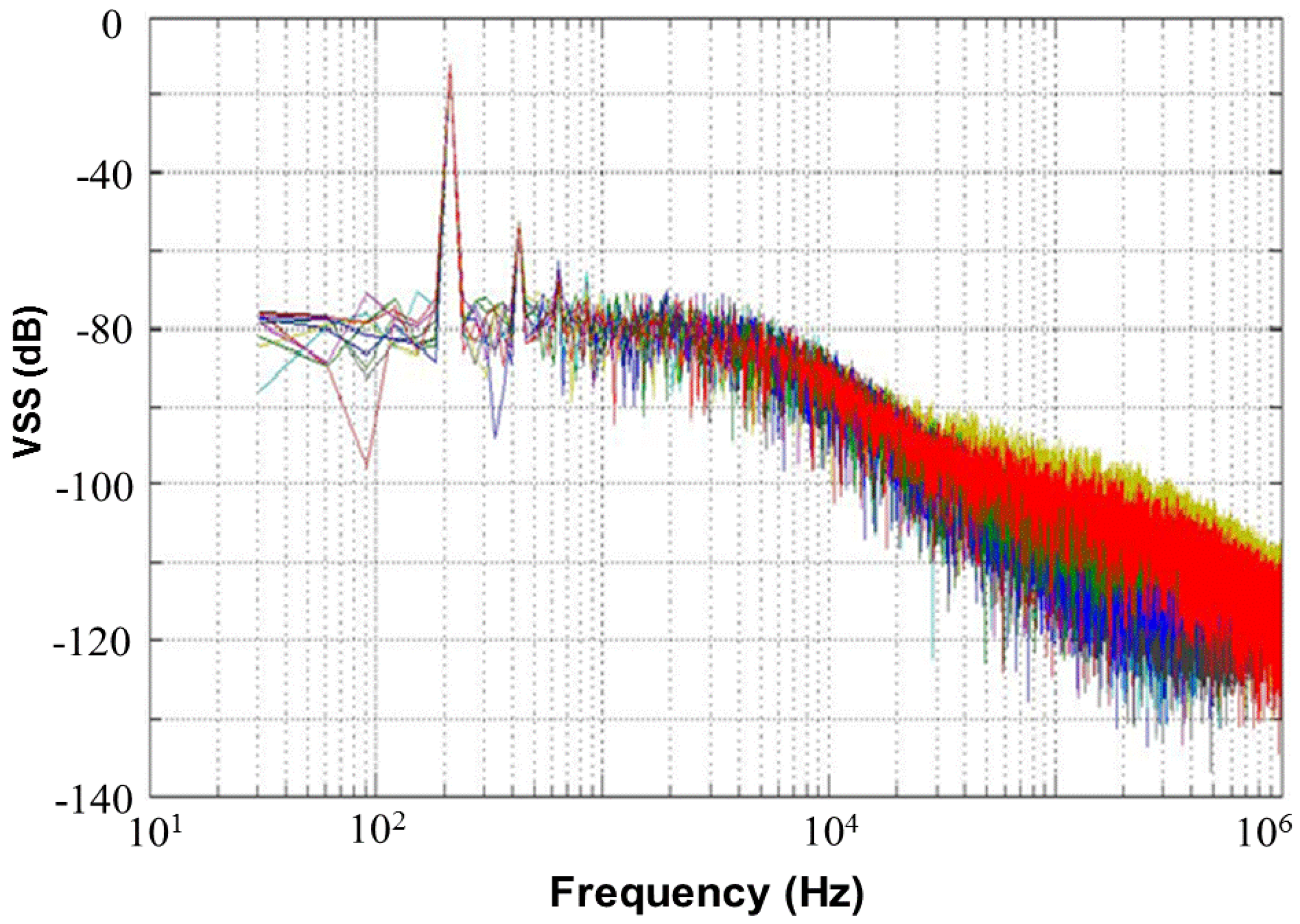 Sensors 17 00015 g014