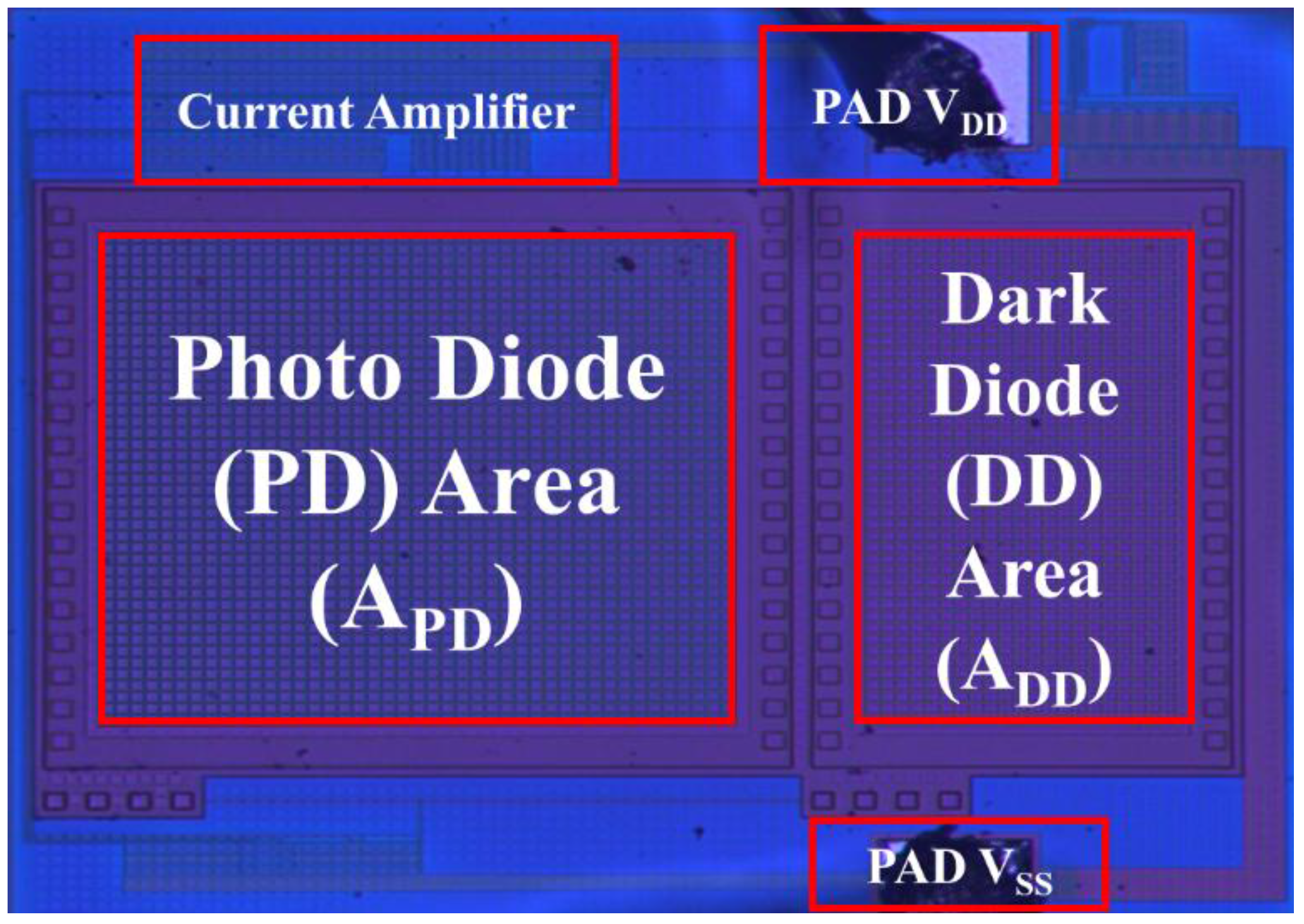 Sensors 17 00015 g017