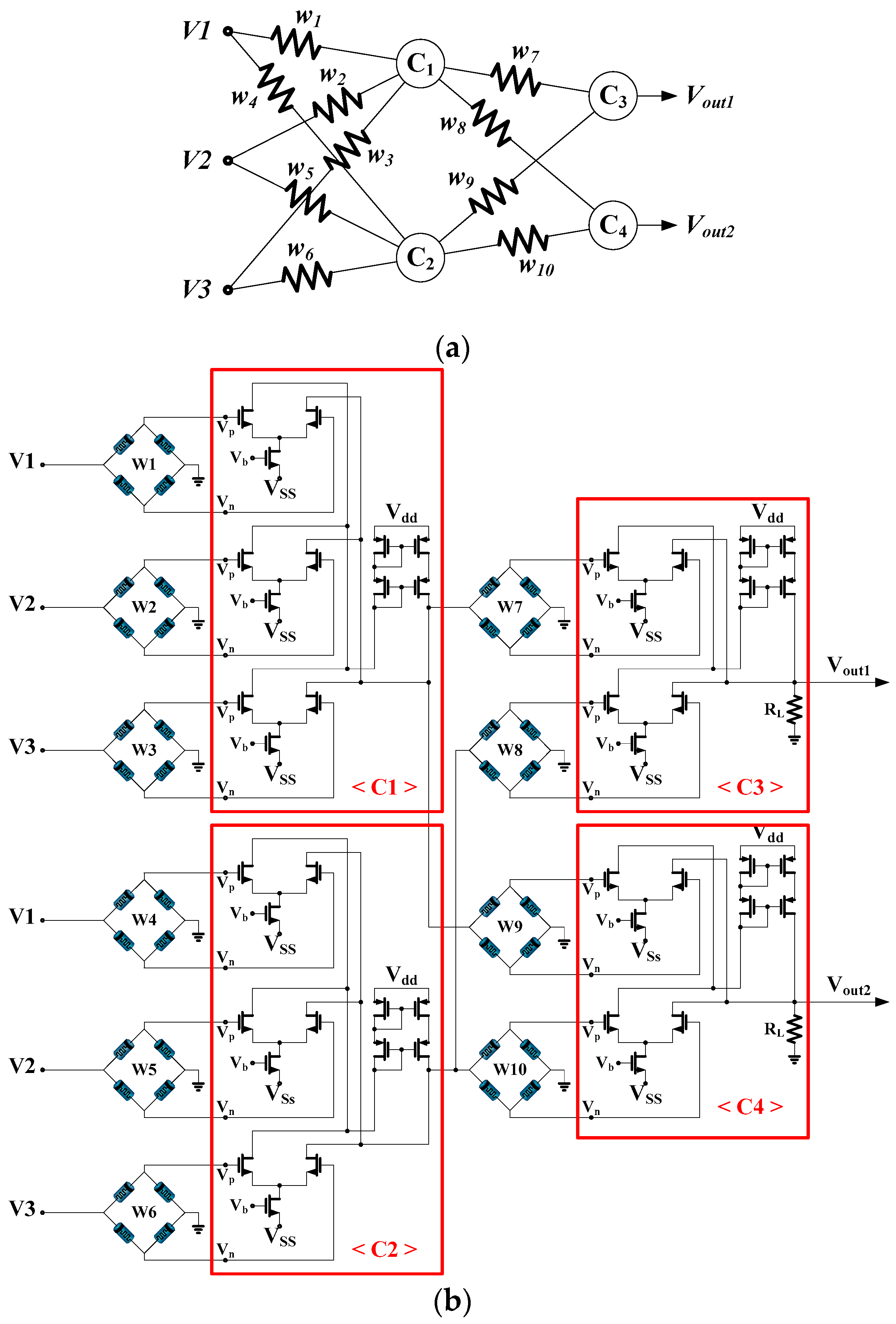 Sensors 17 00016 g003