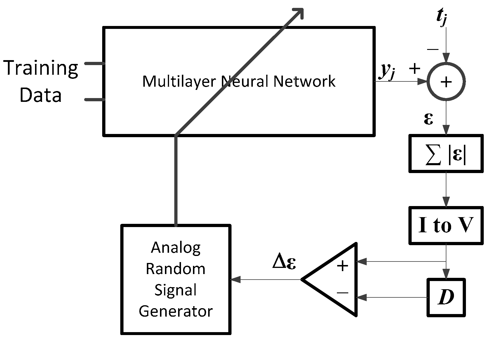 Sensors 17 00016 g007