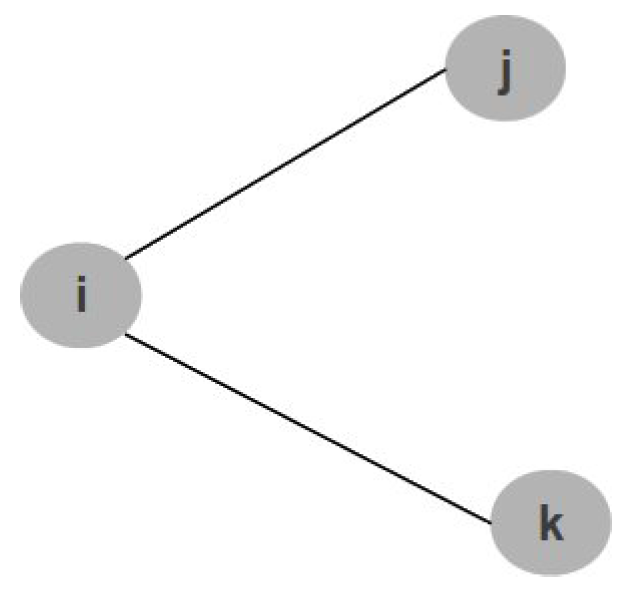 Sensors 17 00019 g003