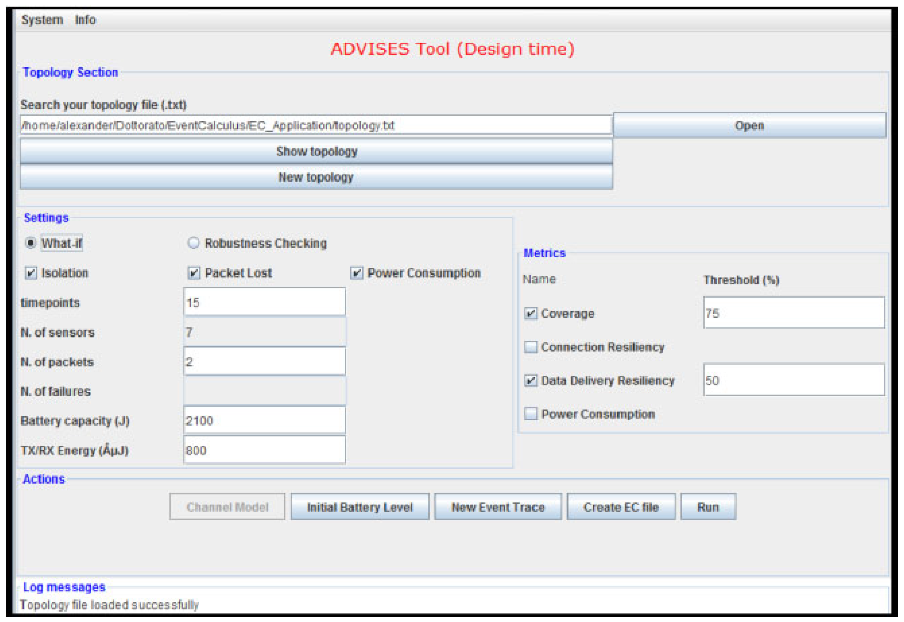 Sensors 17 00019 g006