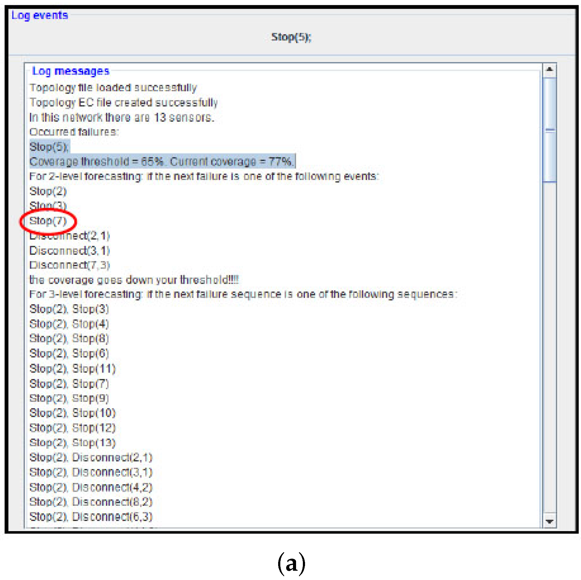 Sensors 17 00019 g012a