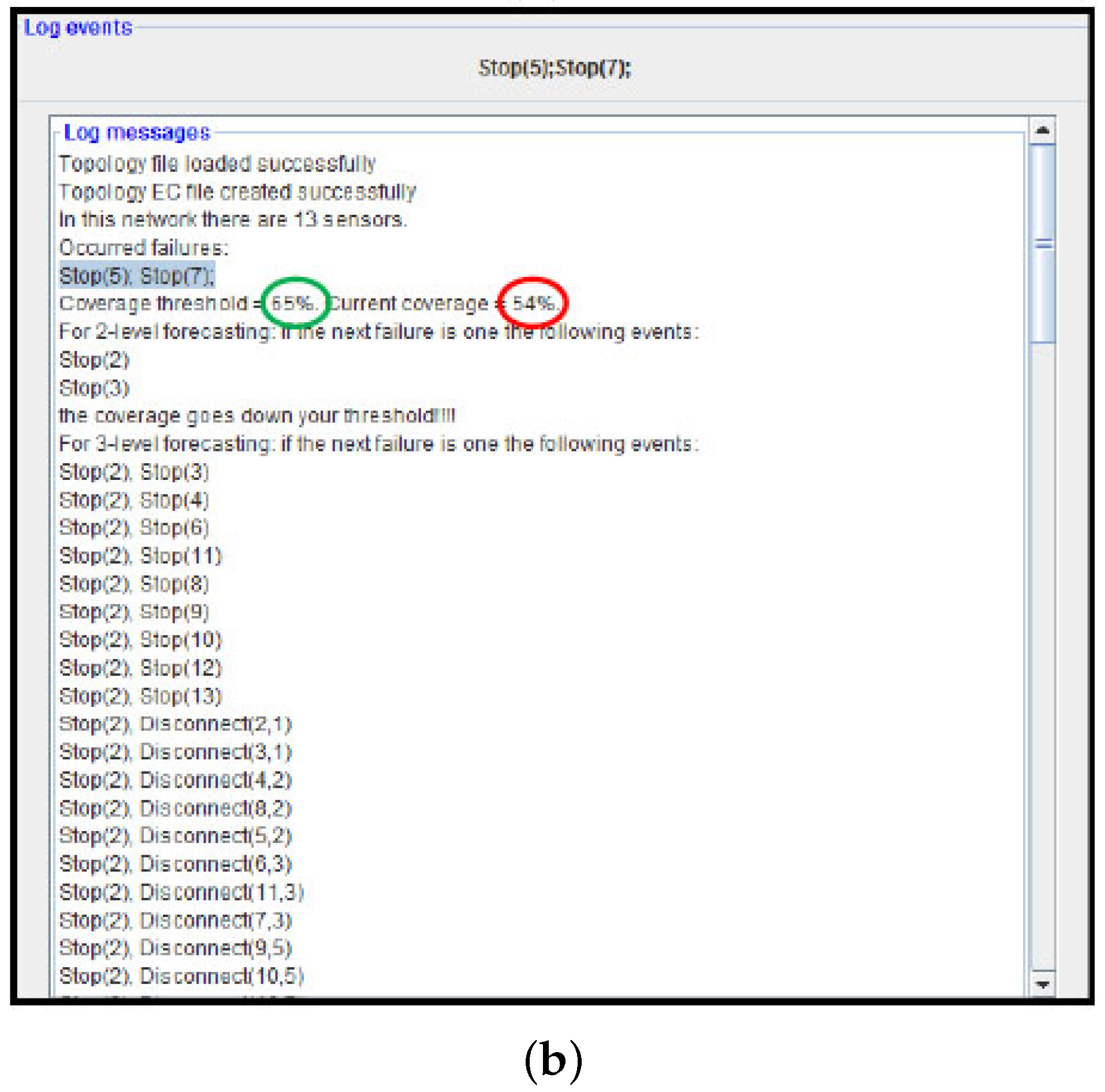 Sensors 17 00019 g012b