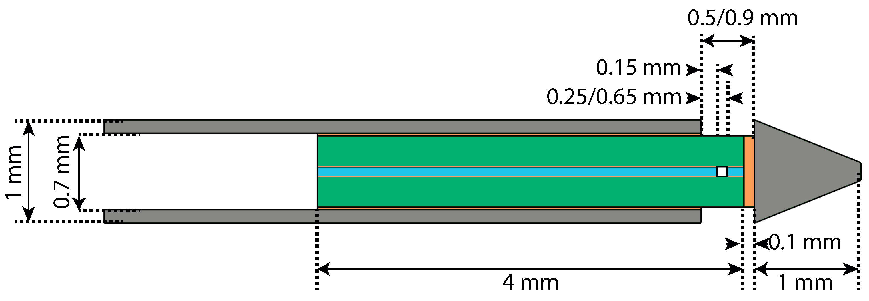 Sensors 17 00038 g004