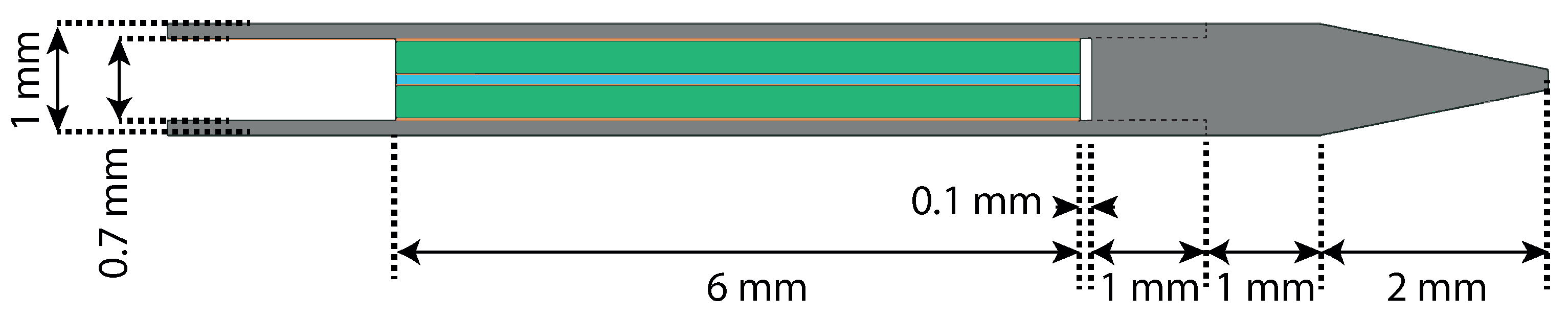 Sensors 17 00038 g005