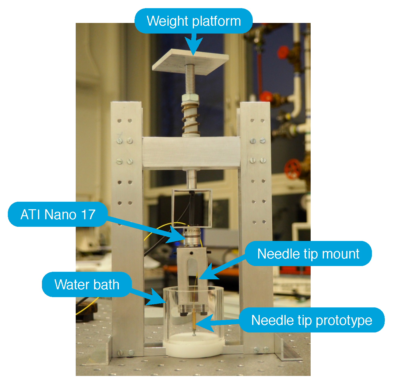 Sensors 17 00038 g007