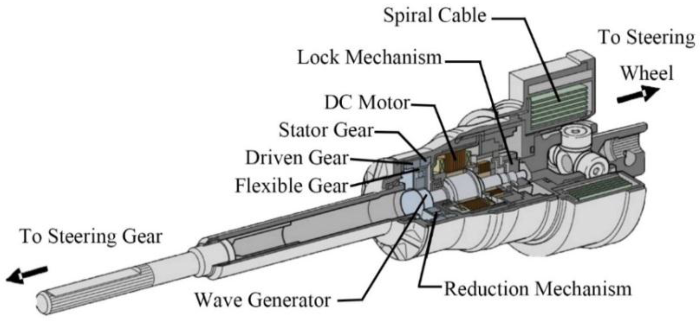 Sensors 17 00049 g003