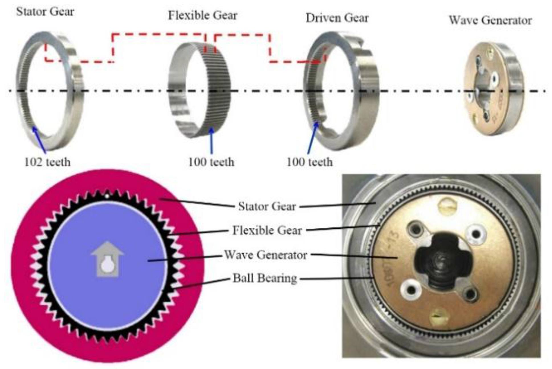 Sensors 17 00049 g005