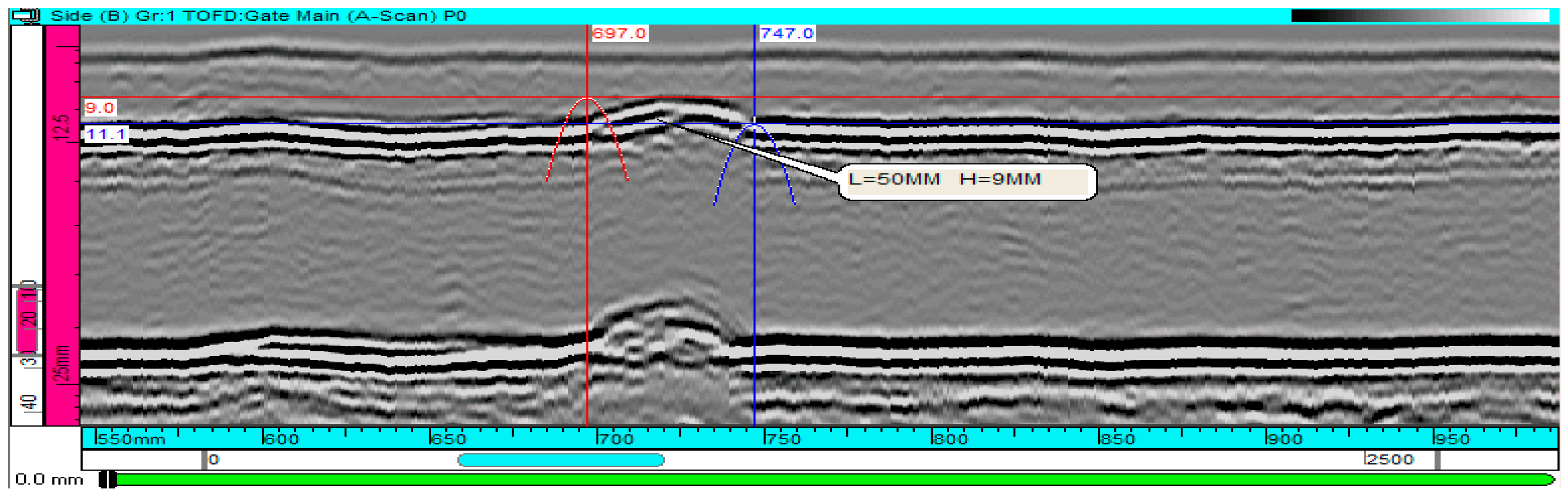 Sensors 17 00050 g007