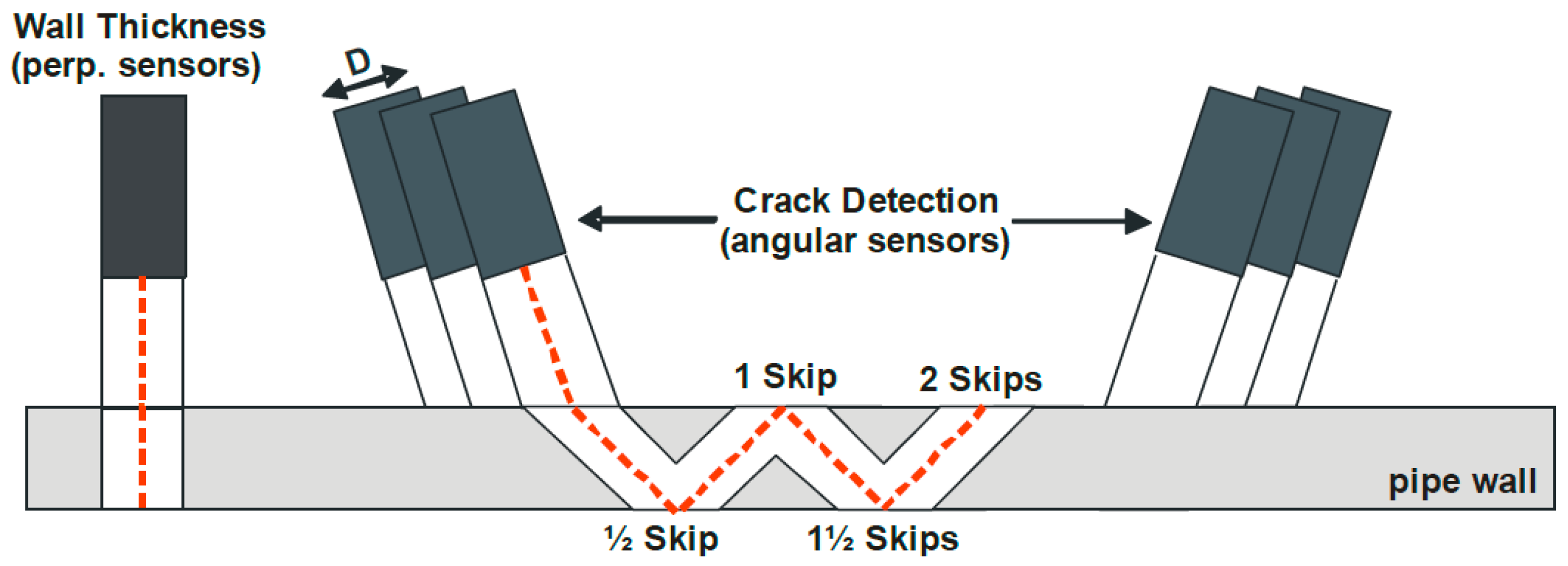 Sensors 17 00050 g012