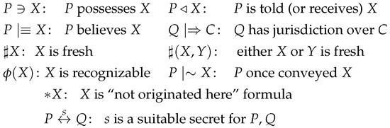 Sensors 17 00053 g008 550