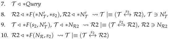 Sensors 17 00053 g009 550