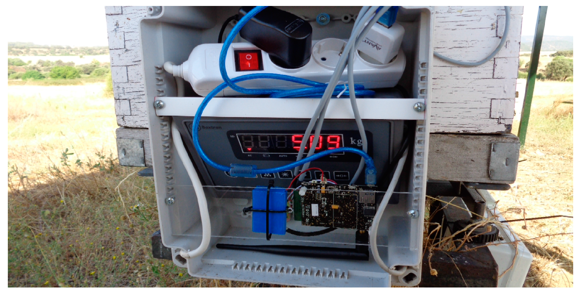 Sensors 17 00055 g003