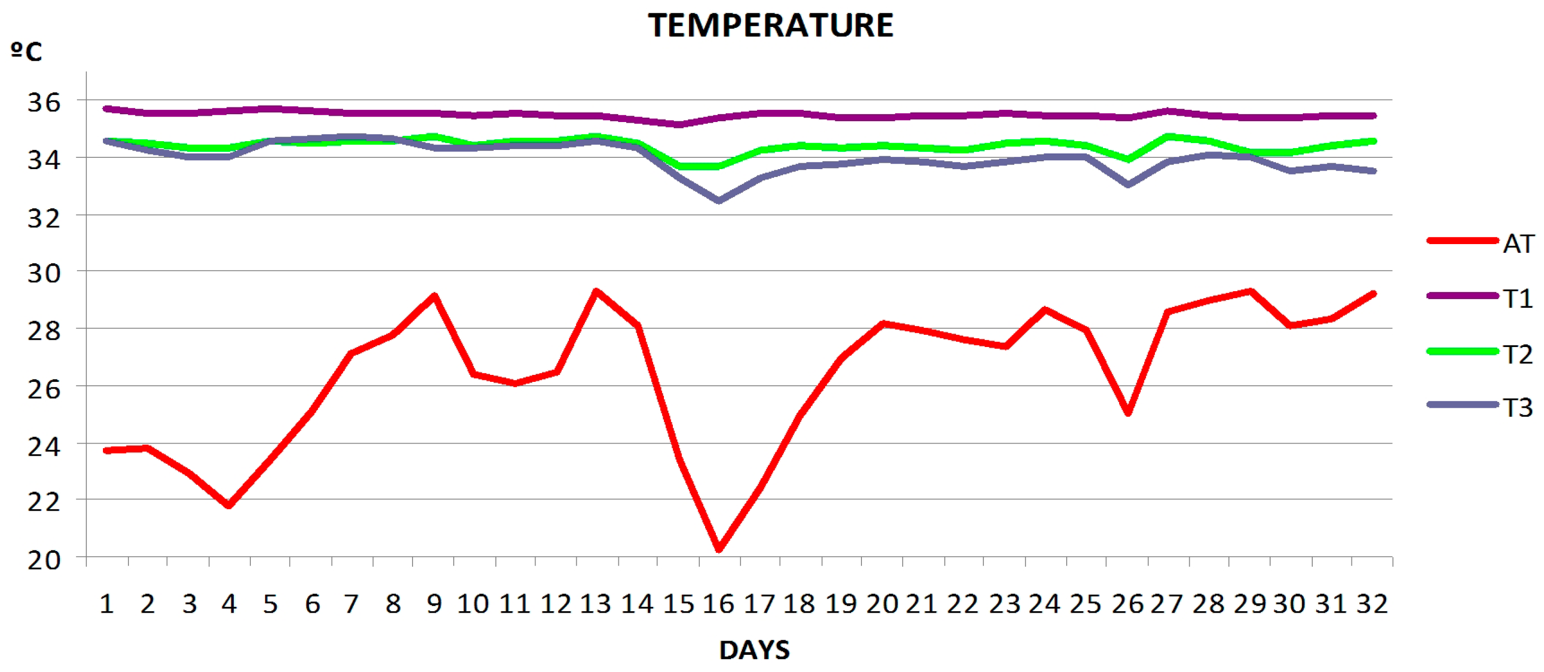 Sensors 17 00055 g019