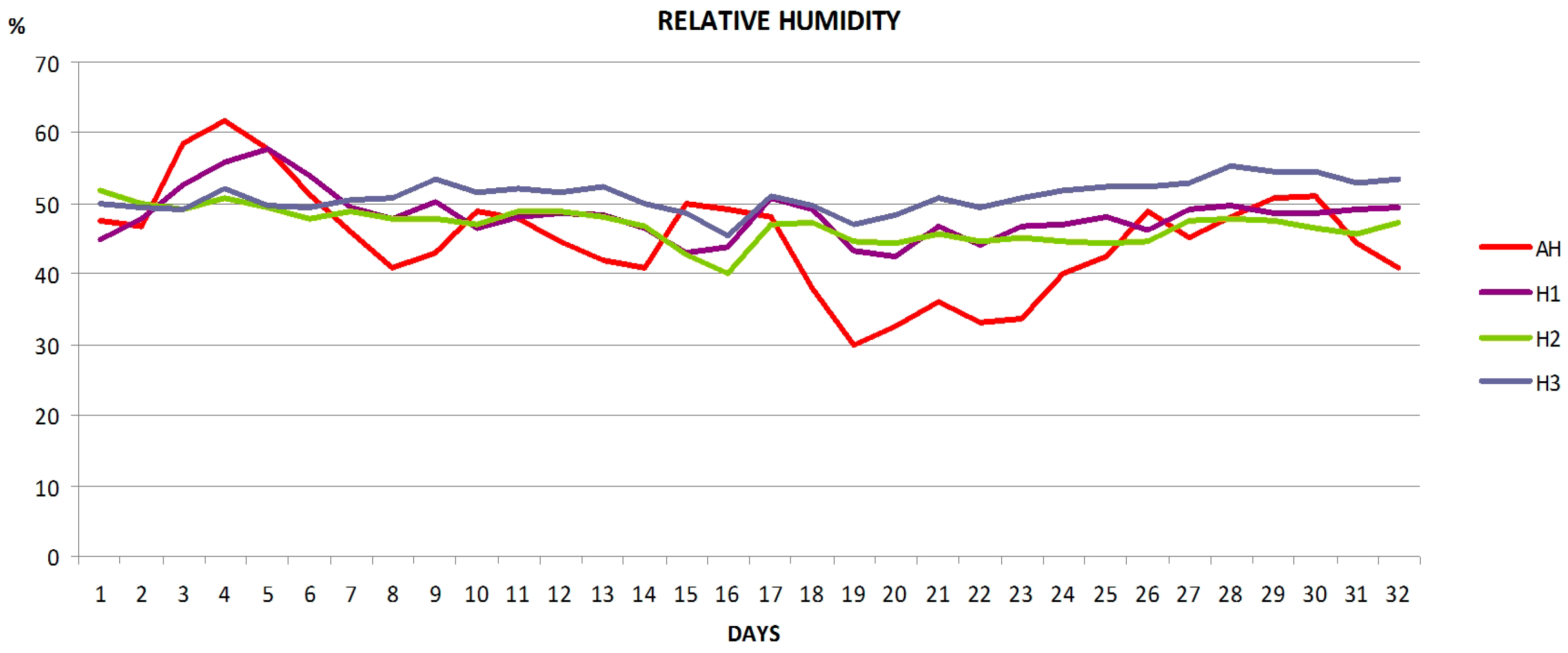 Sensors 17 00055 g020