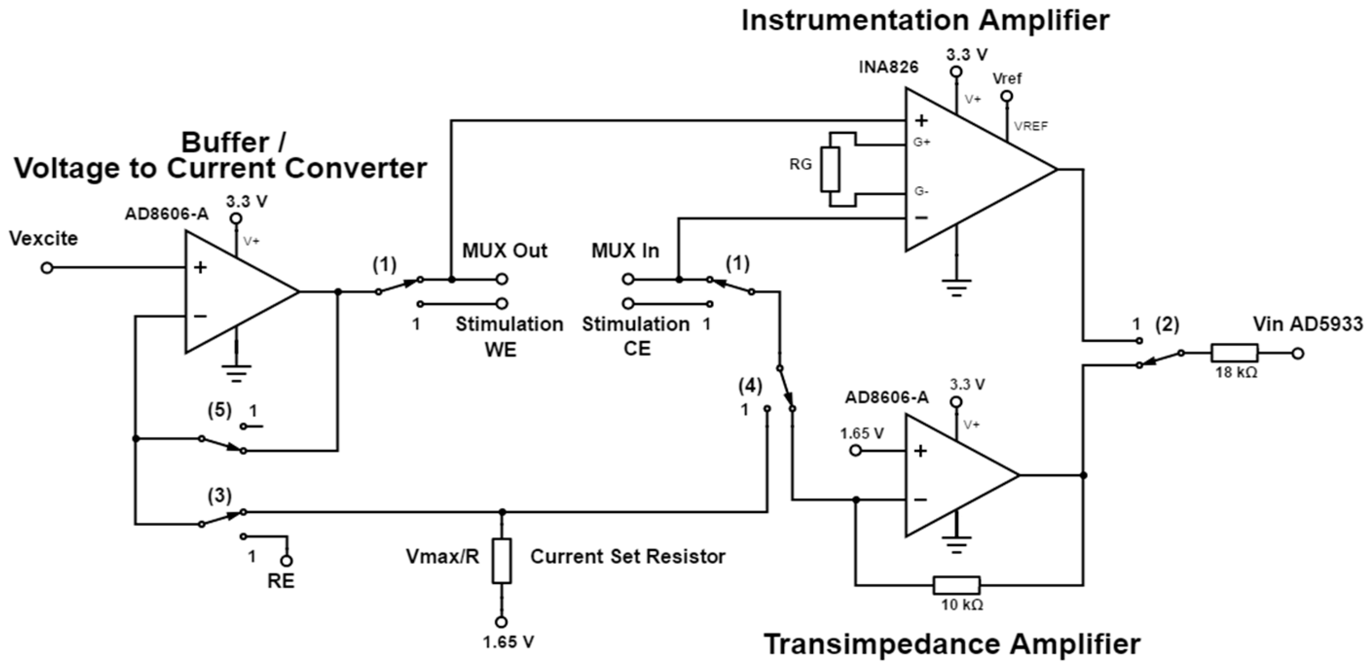 Sensors 17 00059 g005