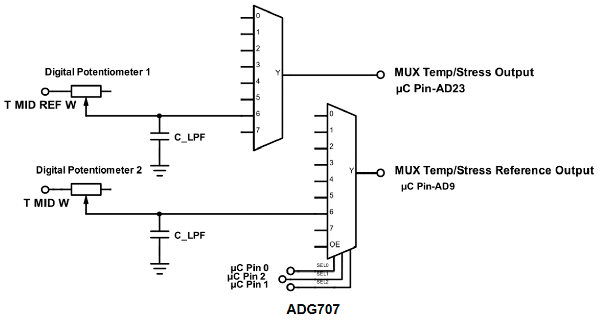 Sensors 17 00059 g011
