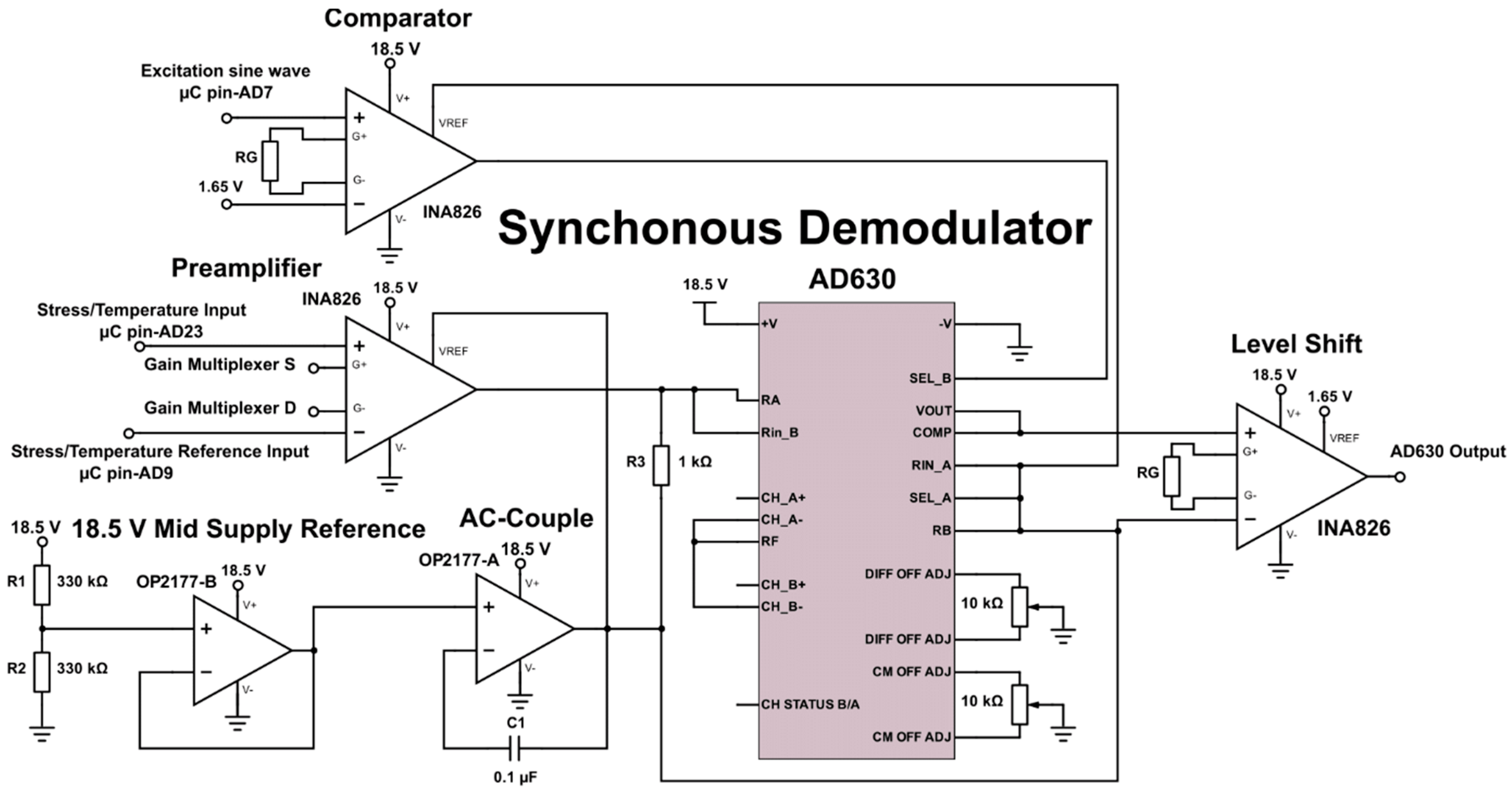 Sensors 17 00059 g012