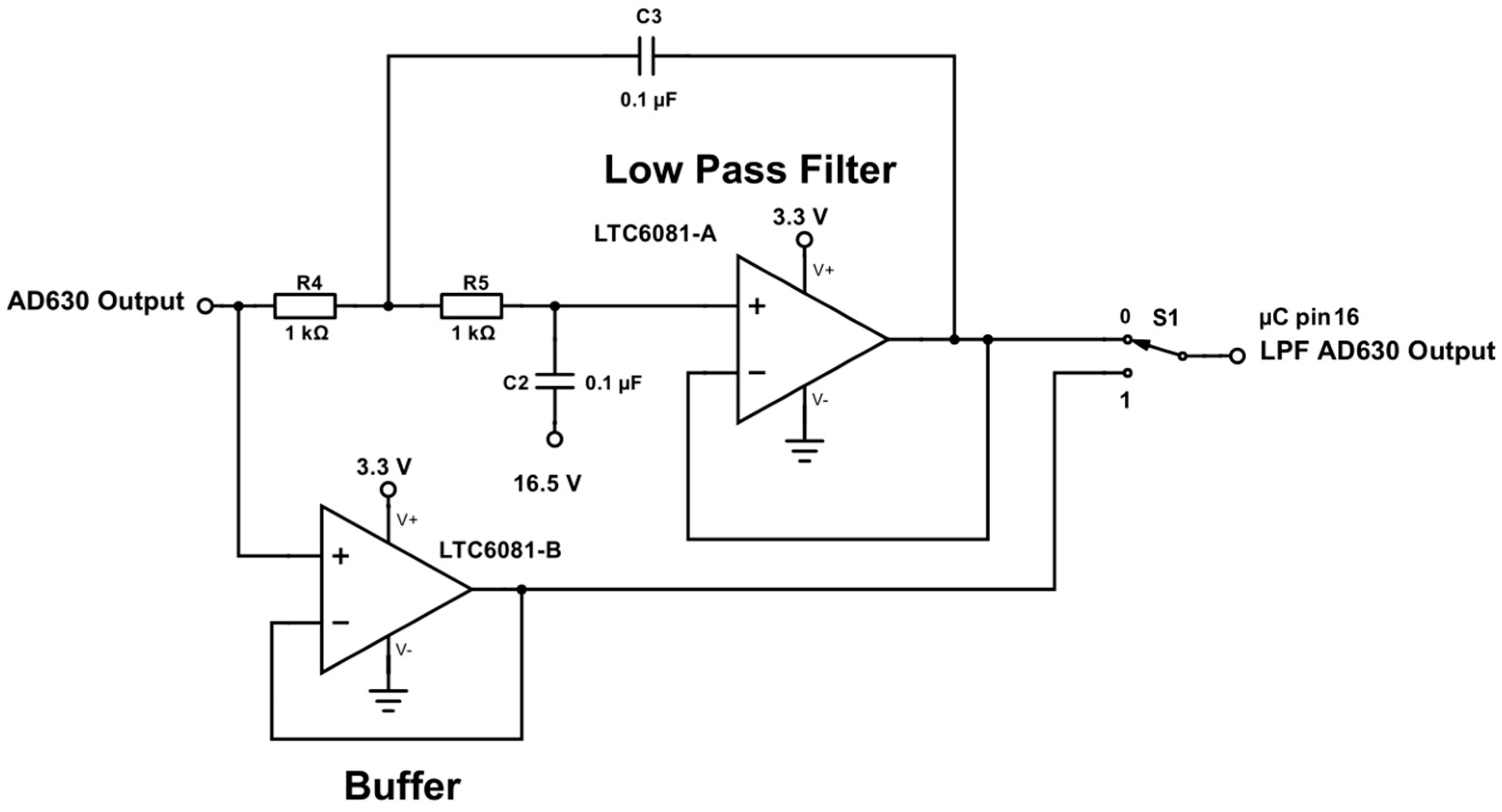 Sensors 17 00059 g014