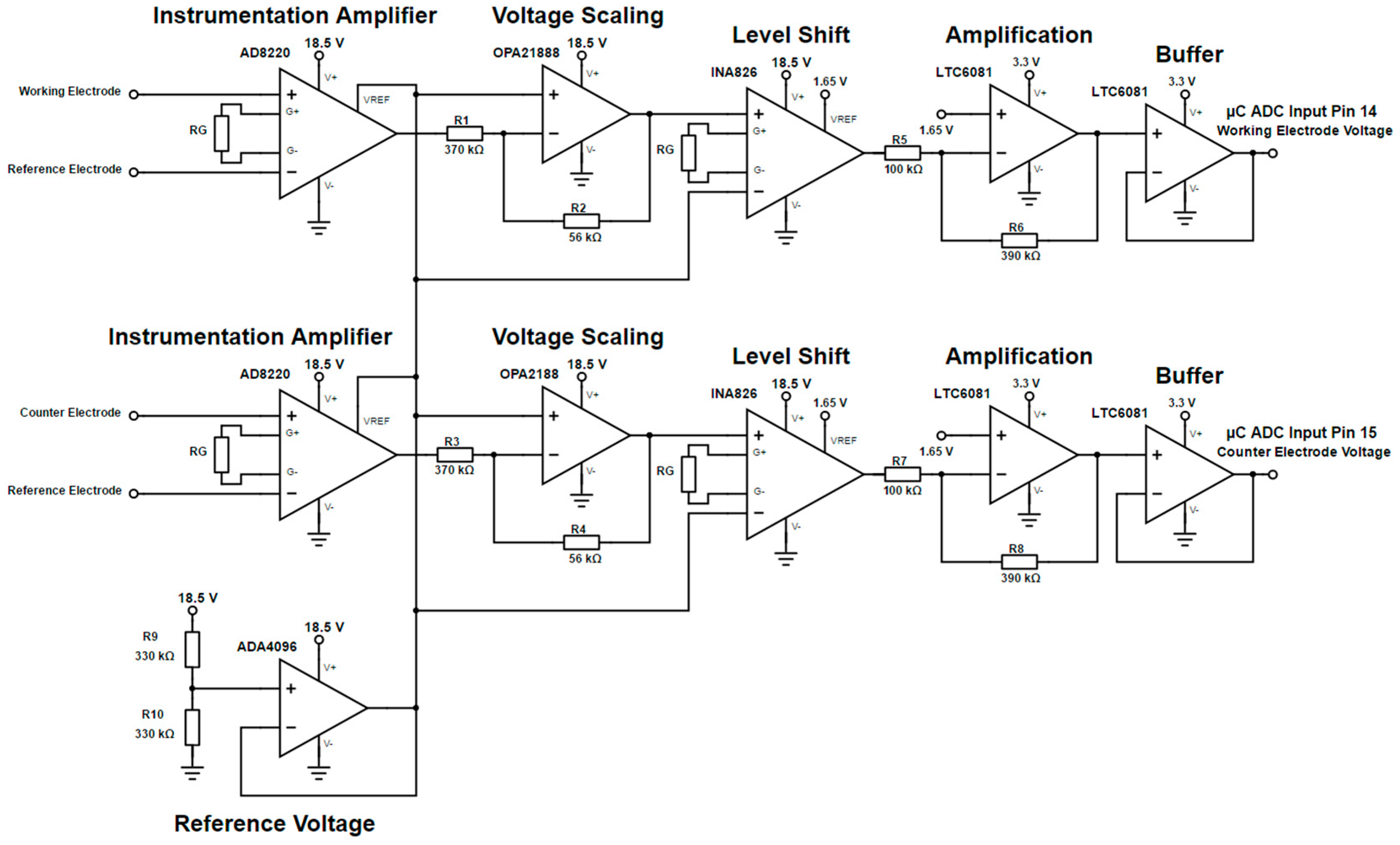 Sensors 17 00059 g016