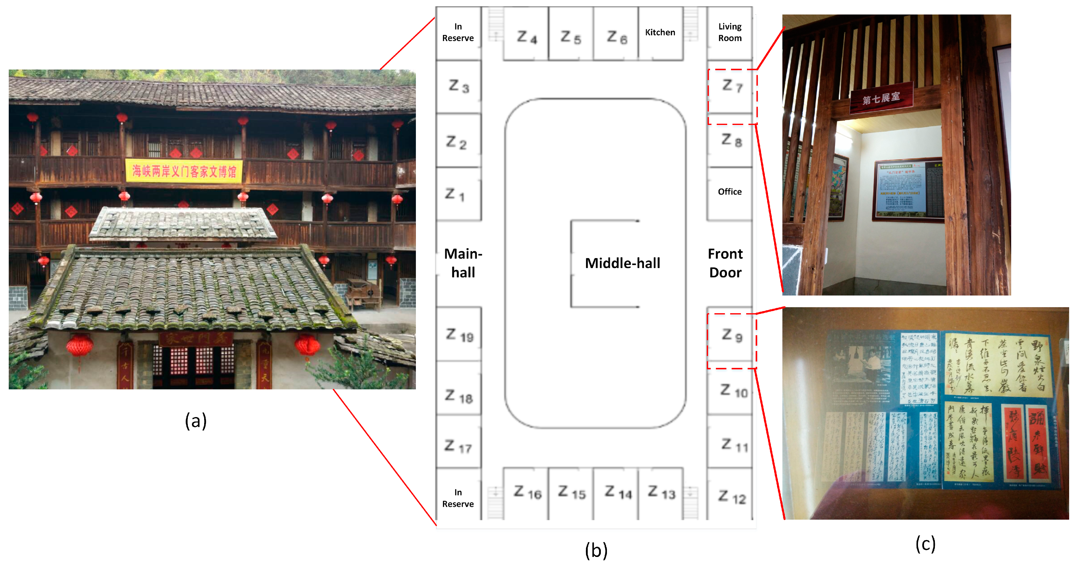 Sensors 17 00060 g010