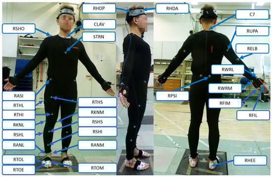 Sensors 17 00075 g008 550