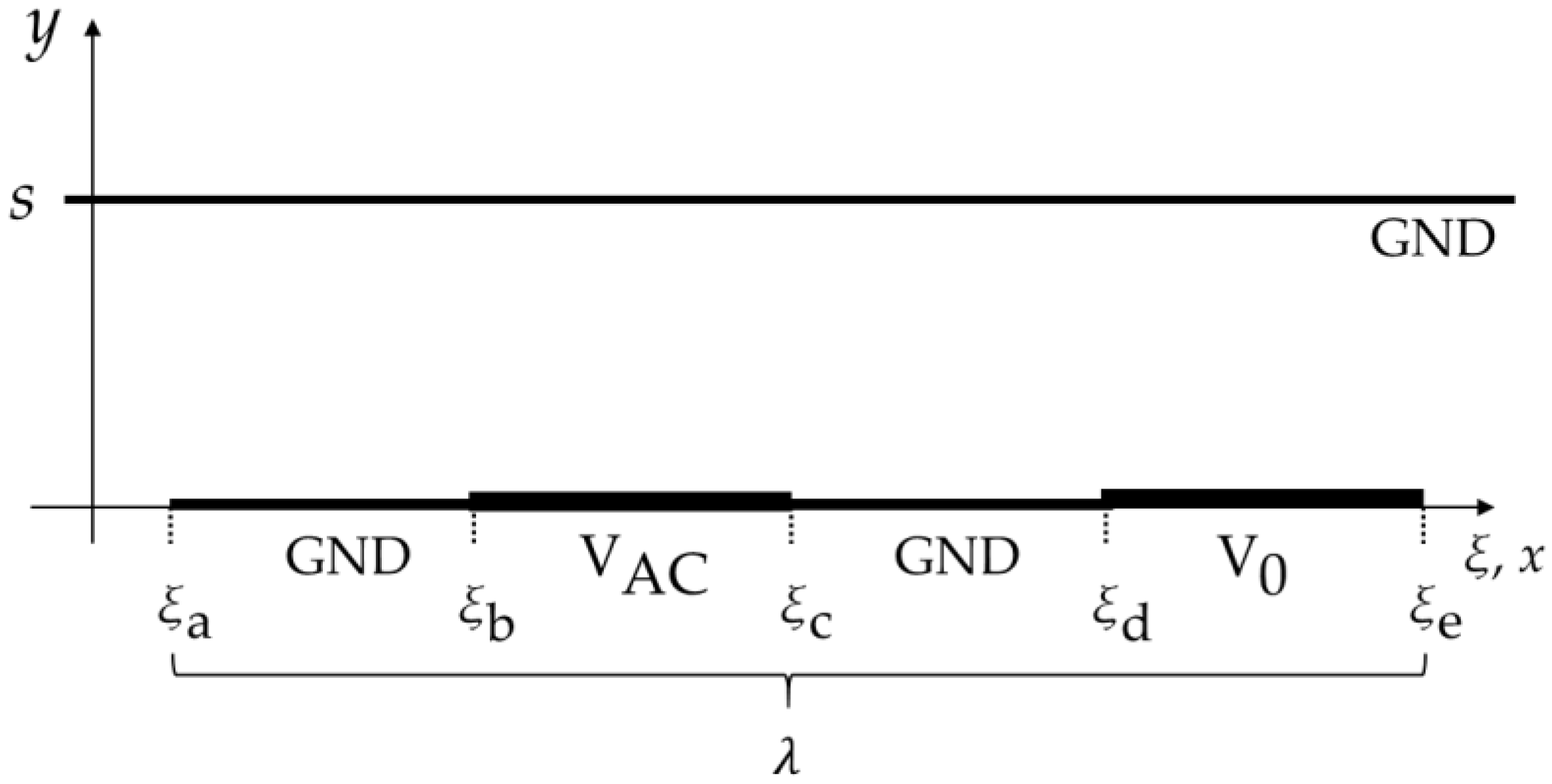Sensors 17 00077 g002