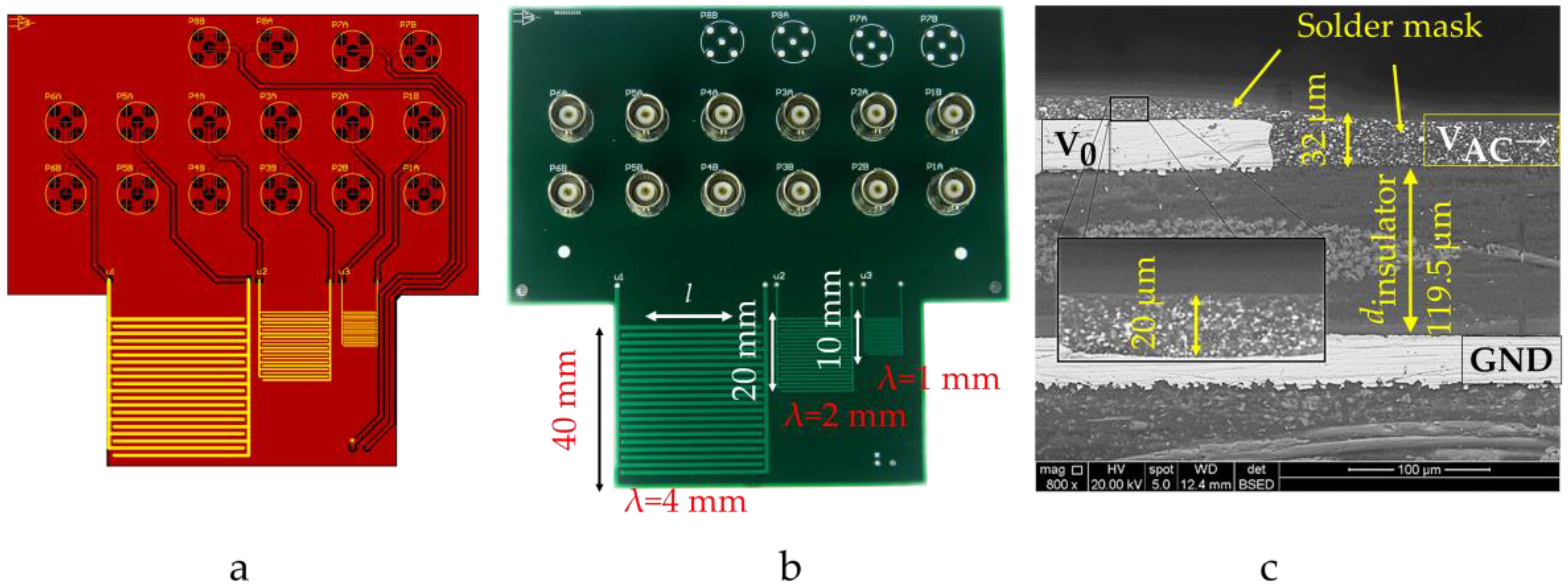 Sensors 17 00077 g003