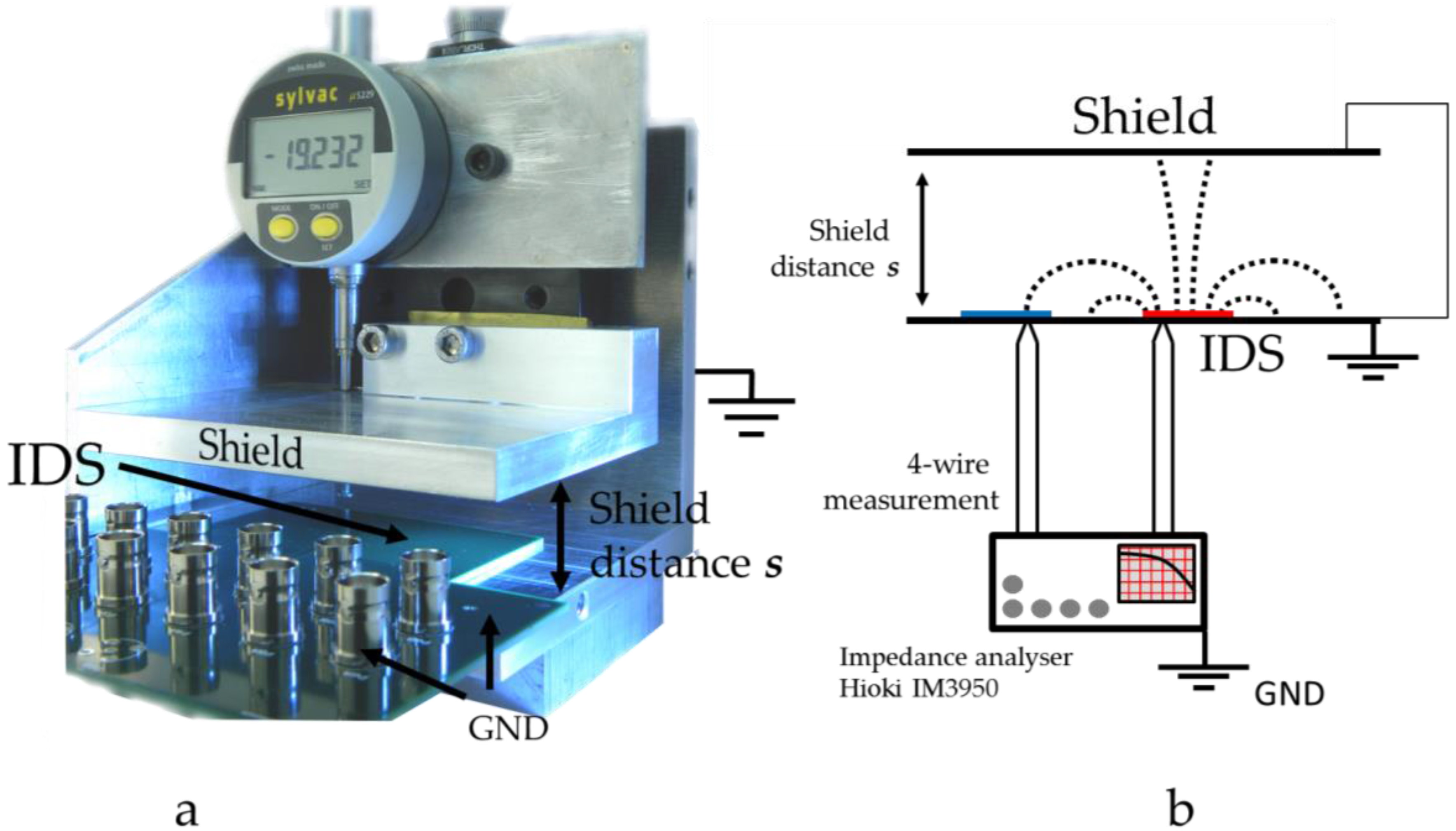 Sensors 17 00077 g004