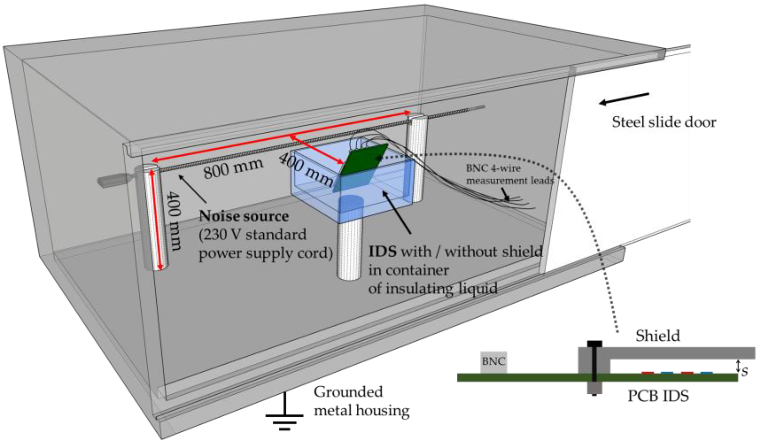 Sensors 17 00077 g009