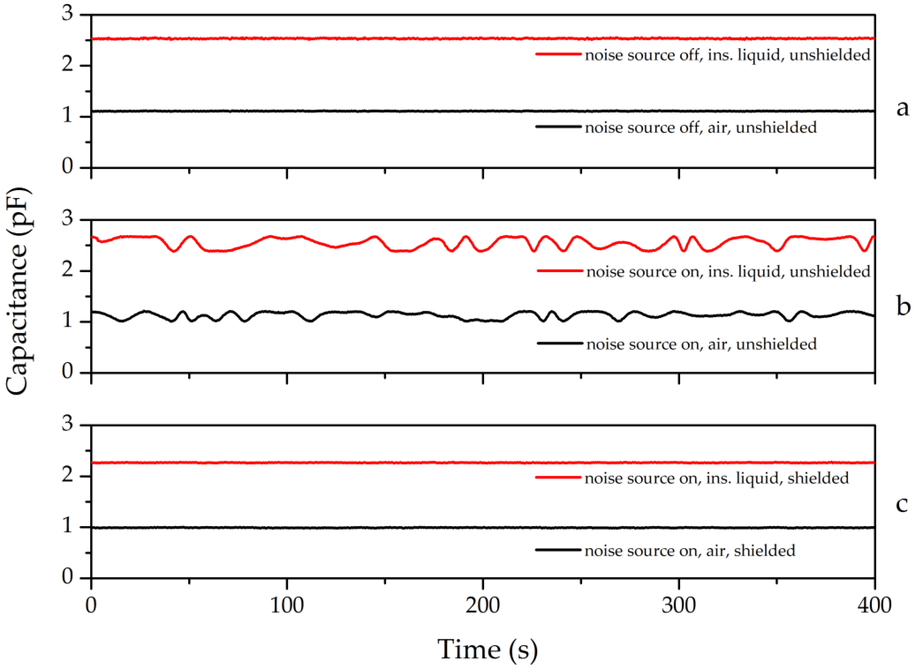 Sensors 17 00077 g010