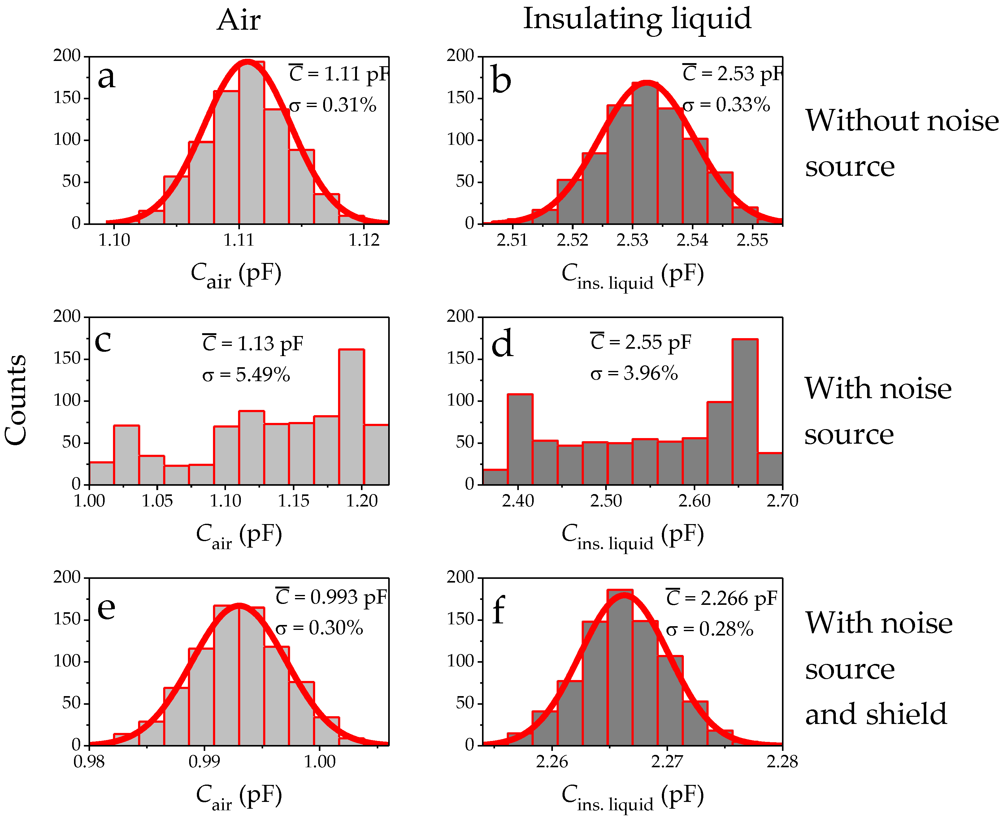 Sensors 17 00077 g011