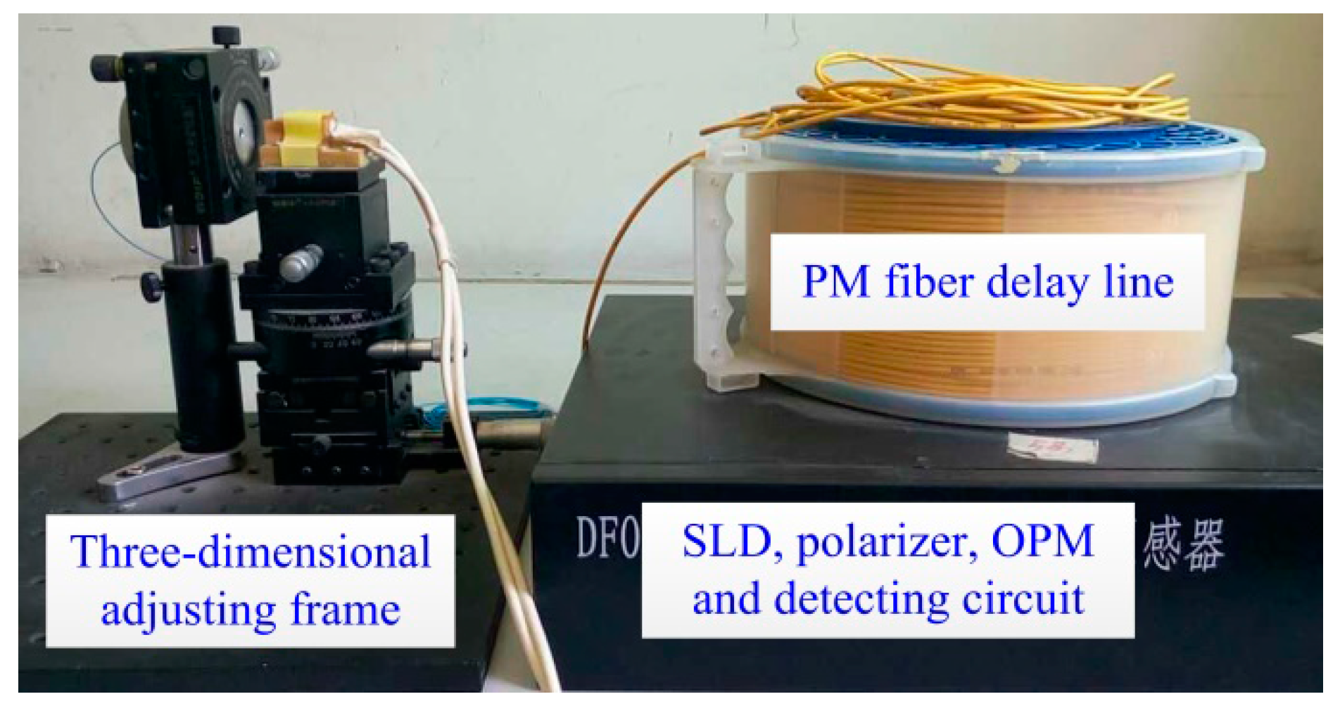 Sensors 17 00085 g007