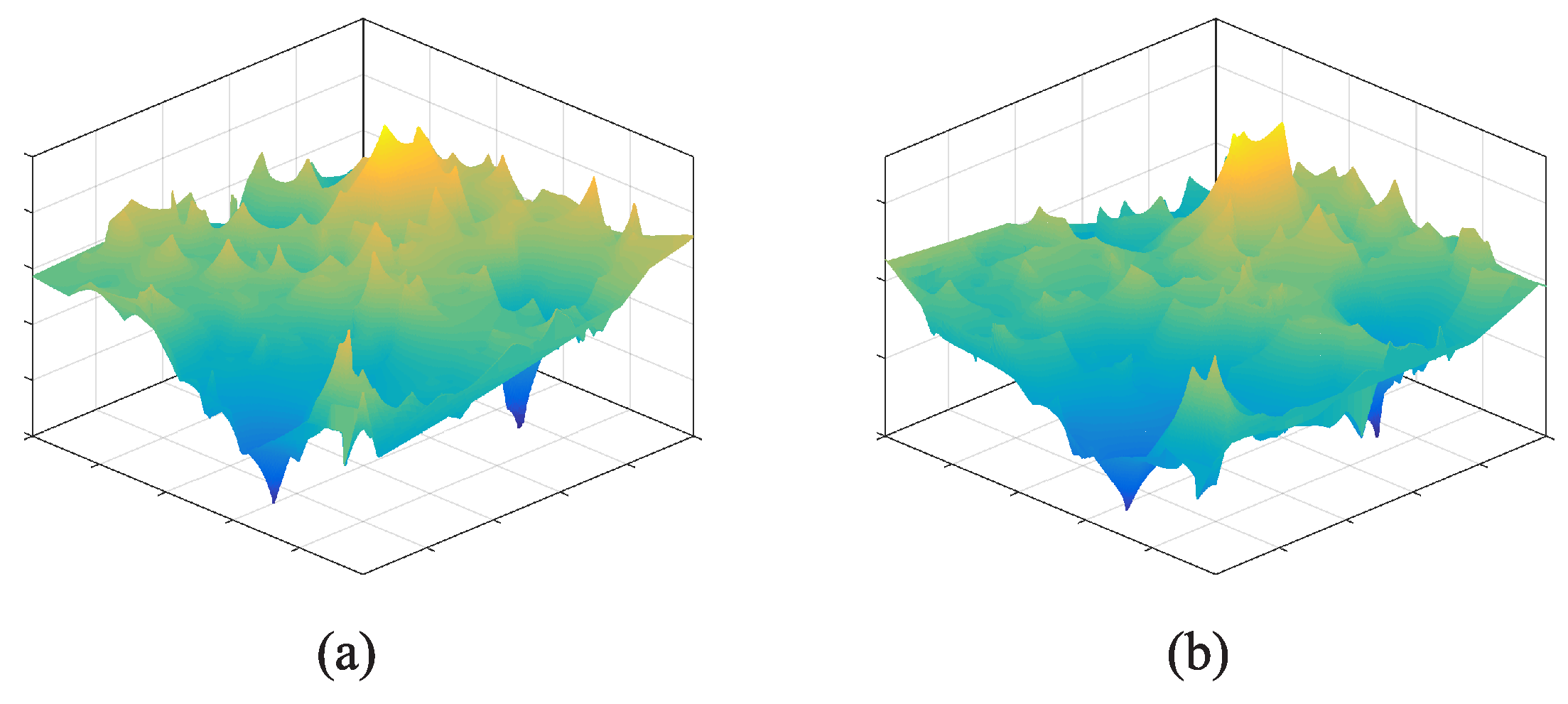 Sensors 17 00088 g007