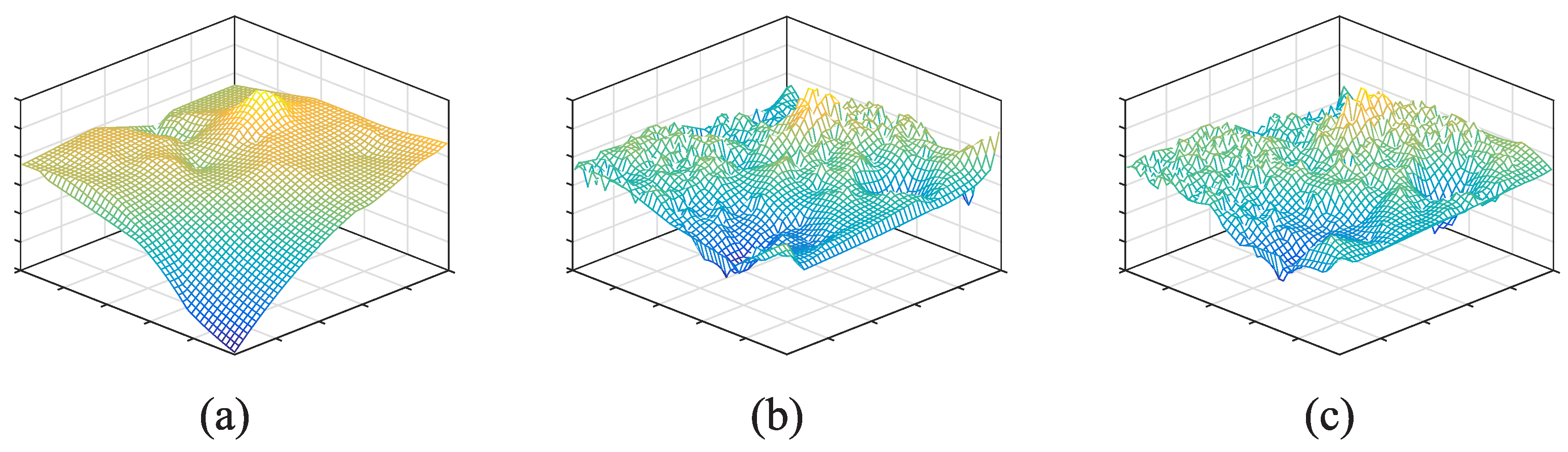 Sensors 17 00088 g009